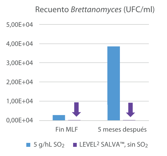 Fig10a