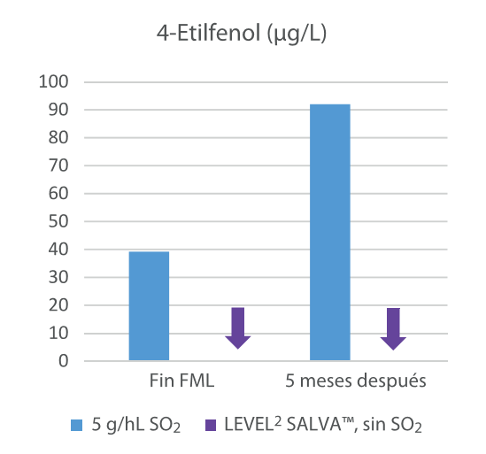 Fig10b