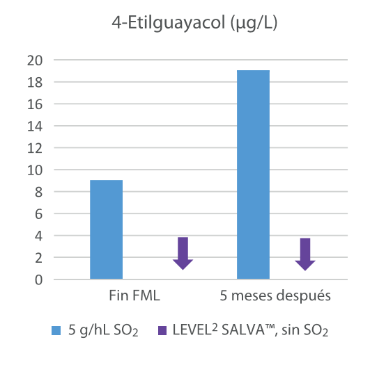 Fig10c