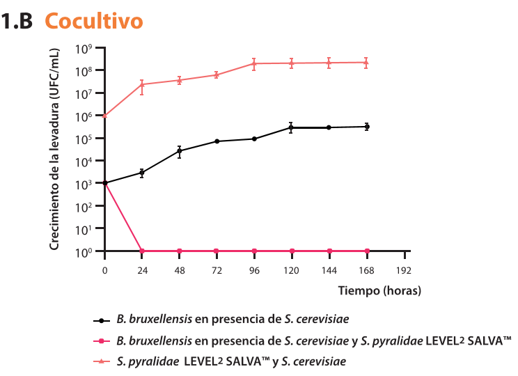 Fig1b