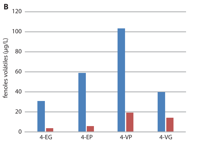 Fig4b