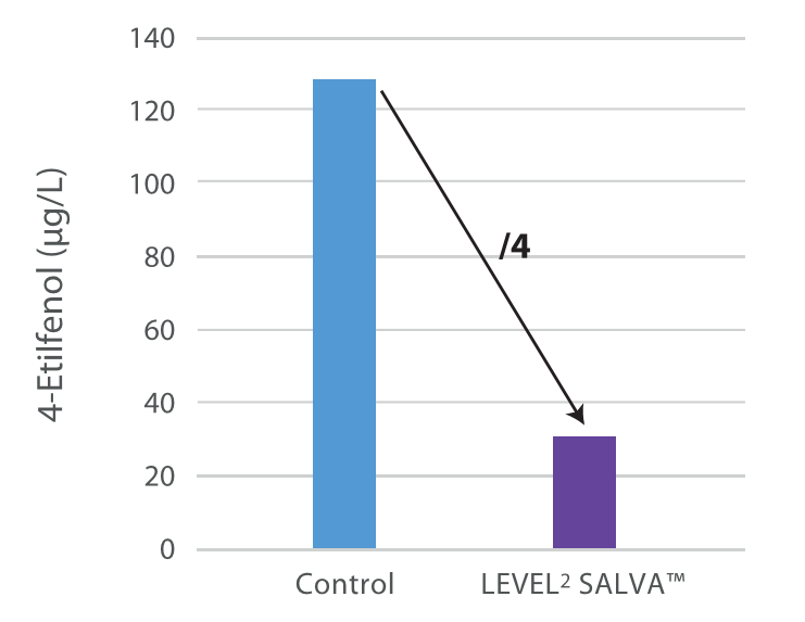 Fig8a