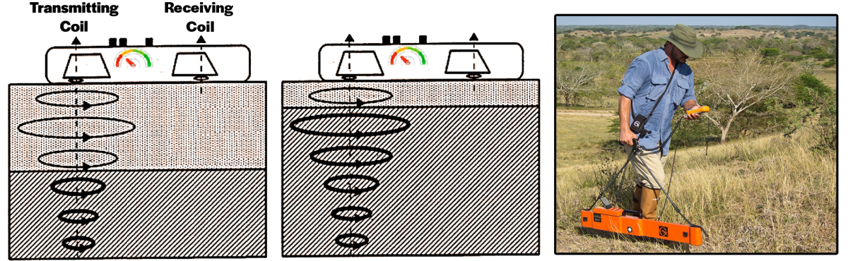 W 01237 02 Precision Agriculture Management Zones