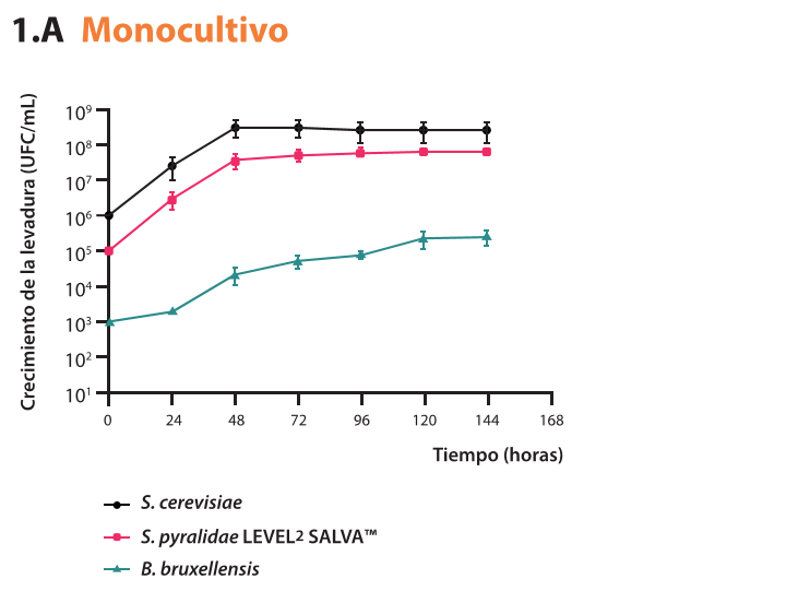 fig1a
