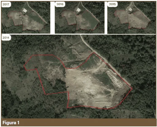 soil health 1 1